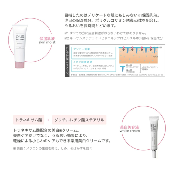 プラスリストア TPNaローションMD 100ml 医薬部外品 肌荒れ ニキビケア うるおい 化粧水 低刺激 乾燥肌