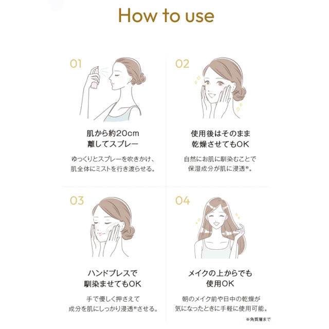 レカルカ DREXモイストバリアリペアミスト　120mL