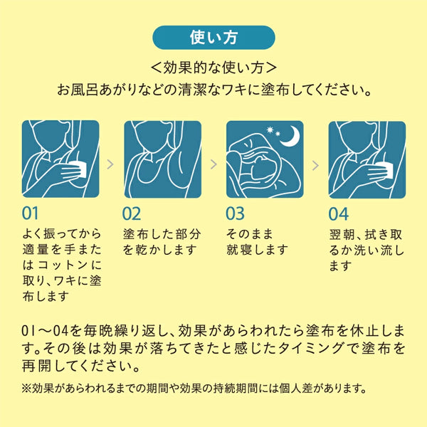 薬用制汗剤 アセニフタ 50ml