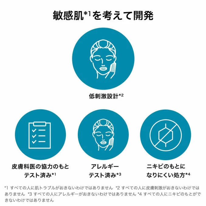 ラロッシュポゼ エファクラ イソバイオーム クレンザー 200ml【洗顔フォーム】[医療機関限定]