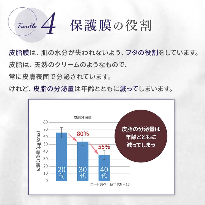 AOHAL Resiliencedrop emulsion AOHAL Resiliencedrop emulsion Beauty emulsion