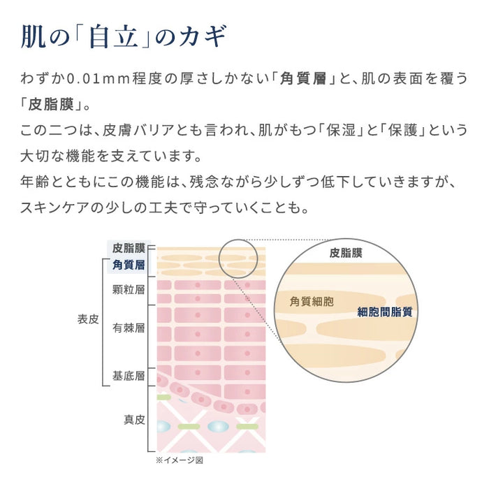 AOHAL Moisture Cream Ceramide Cream