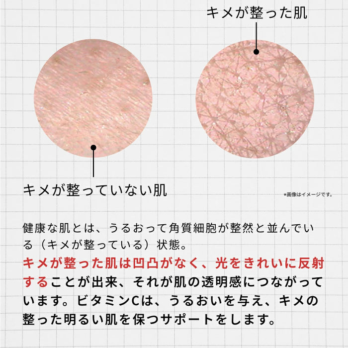 Aoharu Celminus Ample C15 Pure Vitamin C Serum 13mL 